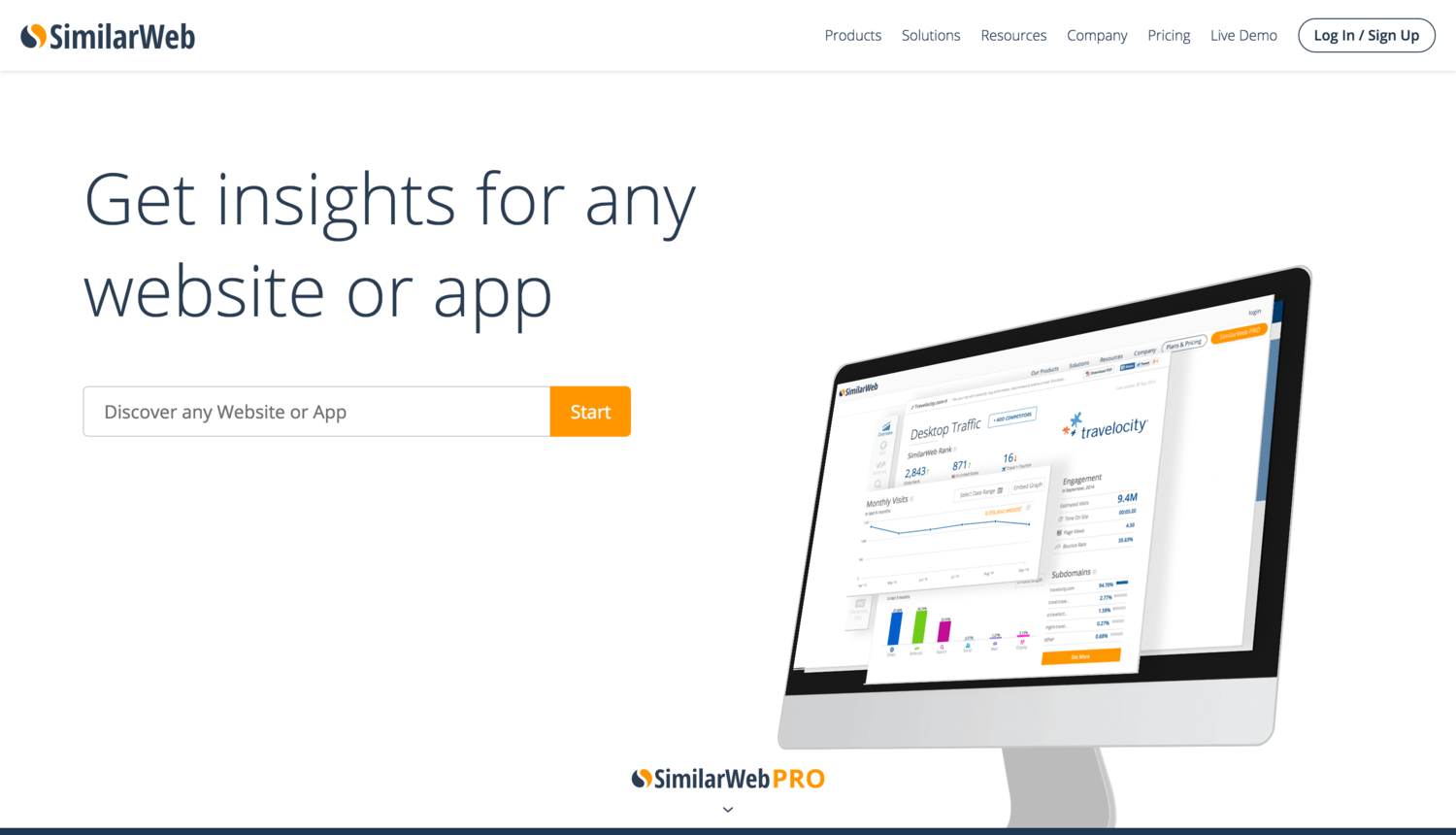 Similar web Espiar a tus competidores