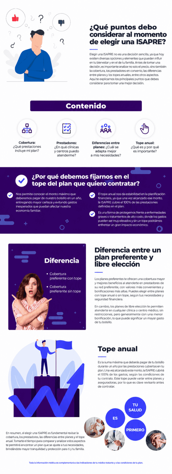 Blog Tu Salud es primero